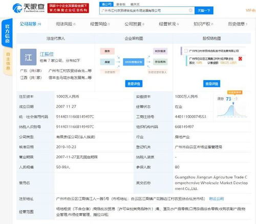 愤怒 广州一市场在禁令下仍偷卖野生动物