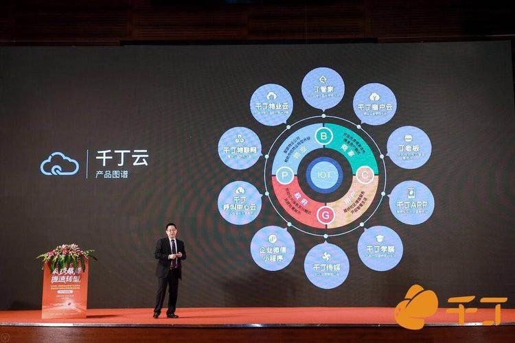 科技赋能物业未来 第四届中国物业管理创新发展论坛千丁分论坛圆满落幕